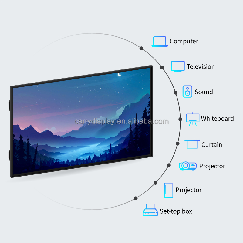 65/75/86인치 4K 울트라 HD 터치 TV 인터랙 - Home Decor Online 리뷰 및 가격